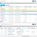 2019-05-25 09_09_04-Peter Uneken - Trainersprofiel _ Transfermarkt.png