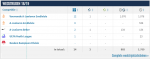2019-05-29 22_14_53-Gregory Kuisch - Spelersprofiel 18_19 _ Transfermarkt.png