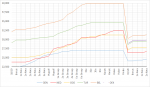 Graphs.png