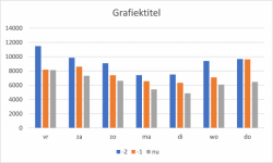 grafiek.png