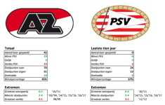 20210321 wedstrijd.png