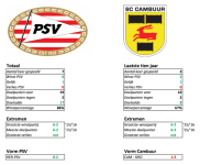Cambuur.png