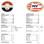 20210925 wedstrijd.png