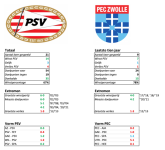 20211016 wedstrijd.png