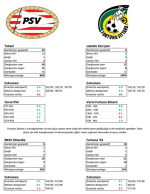 26 PSV FOR.png