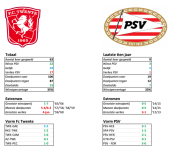 28 TWE_PSV.png