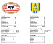 29 rkc thuis.png 29 rkc thuis.png