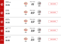 PSV-Ajax.png