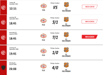 PSV-Volendam.png