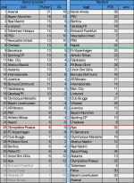 20250122 schema 1.png