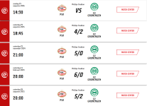 PSV-Groningen.png