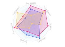 Stats.png